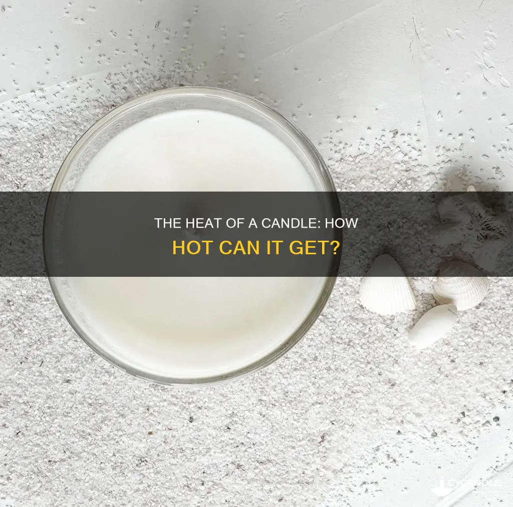how hot is a candle