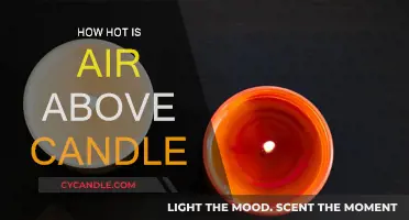 Air Temperature Above a Burning Candle
