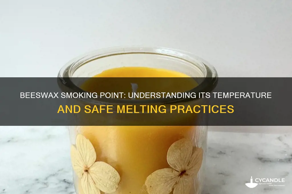how hot is beeswax when it smokes