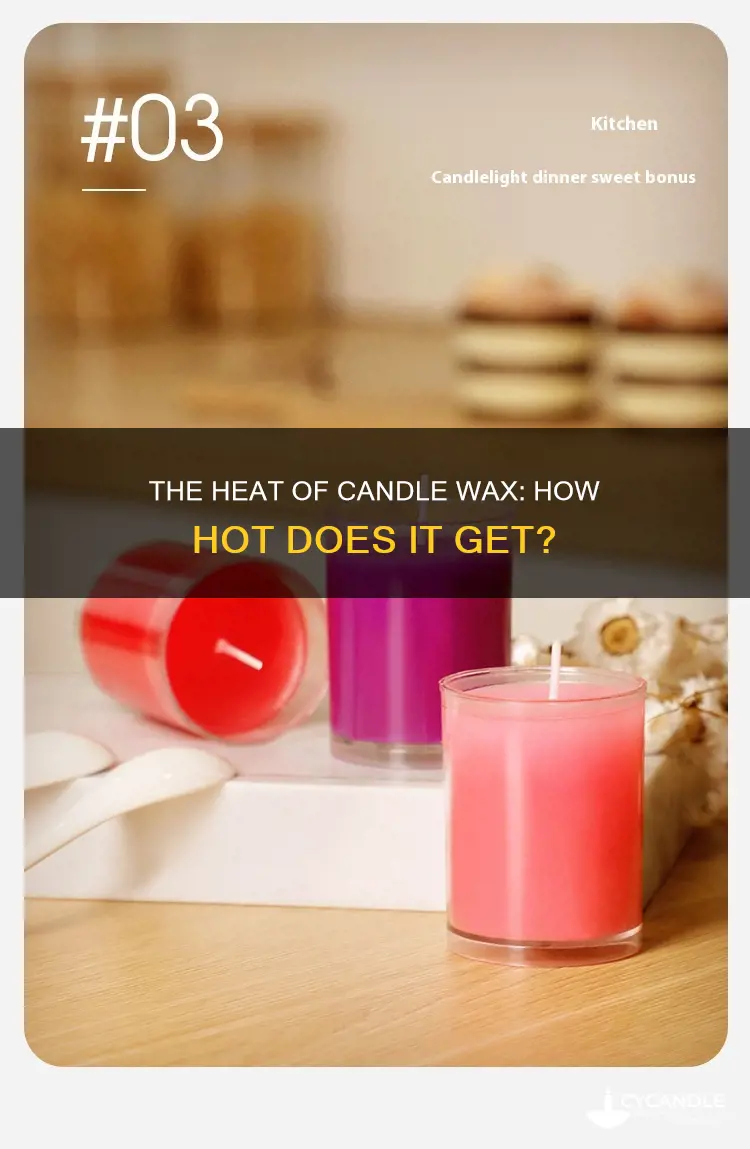 how hot is candle wx