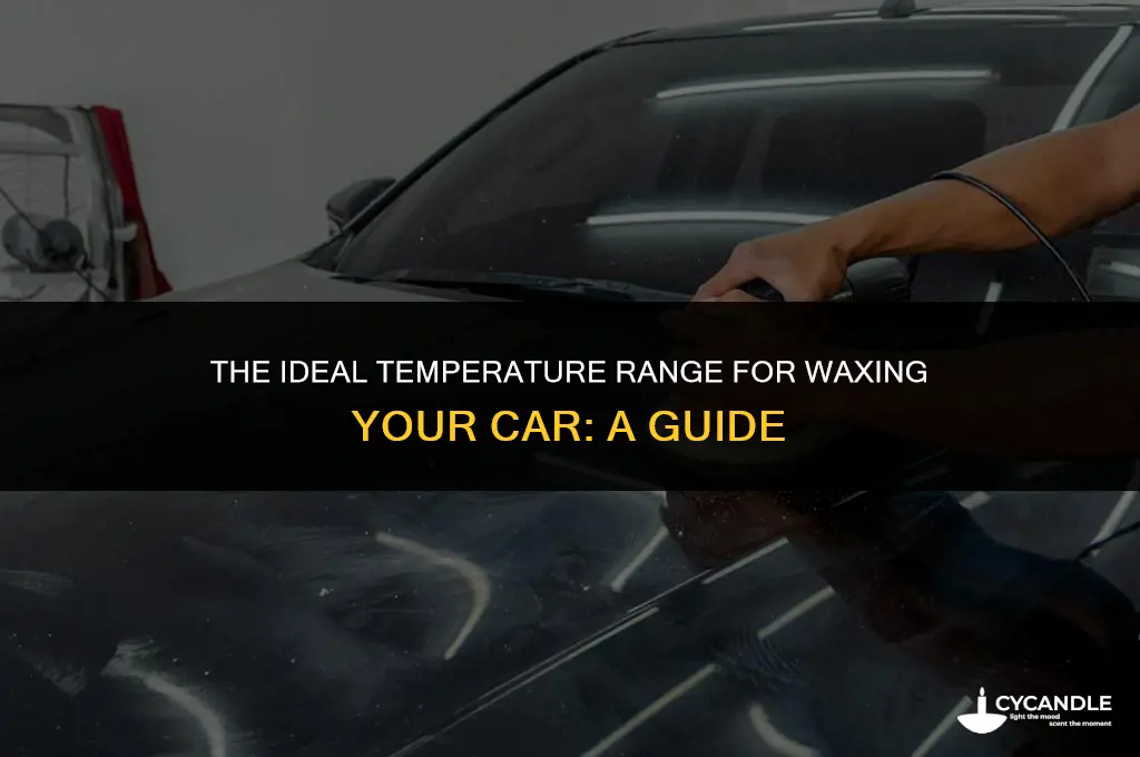 how hot is it ok to wax car