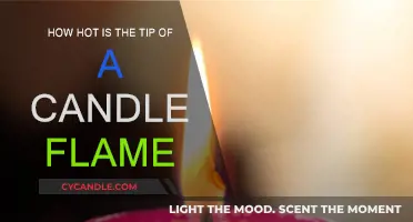 Candle Science: Exploring the Extreme Heat of Candle Flames