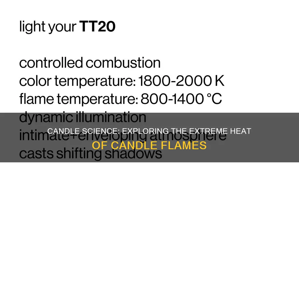 how hot is the tip of a candle flame