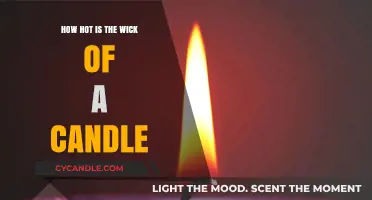 Candle Wick Heat: Unveiling the Surprising Temperature of a Burning Flame