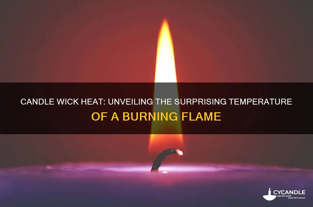 how hot is the wick of a candle