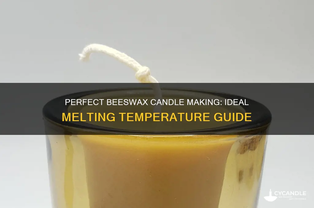 how hot should beeswax be to make candles