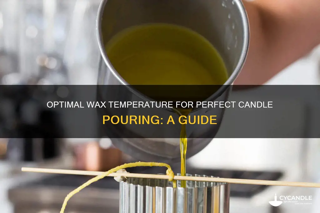 how hot should candle wax be before pouring