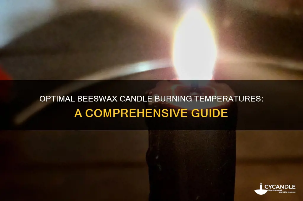 how hot to beeswax candles burn