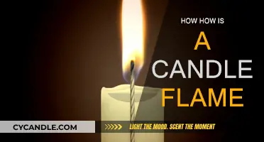 The Science Behind Candle Flames