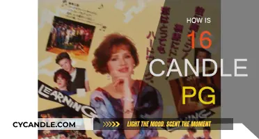 Classic Film '16 Candles' Rated PG: Why?