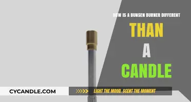 Bunsen Burner vs. Candle: Key Differences in Heat and Flame