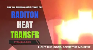 Candle Flames and Radiant Heat: Understanding Thermal Energy Transfer