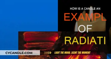 Candles: A Simple Radiation Example