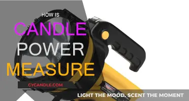 Candle Power Measurement: Understanding the Science