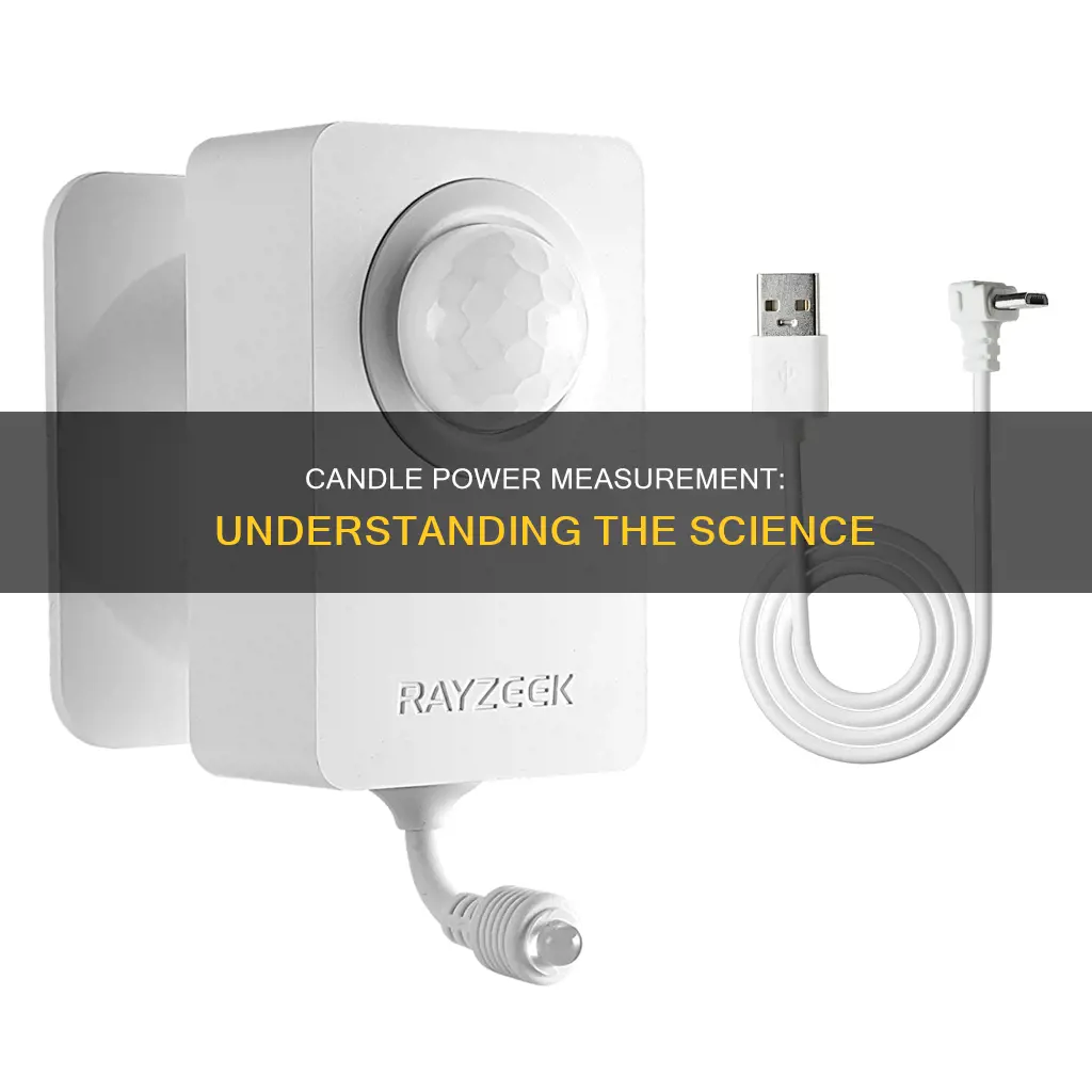 how is candle power measured
