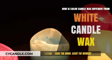 Colored vs. White Candle Wax: Ingredients, Uses, and Differences Explained