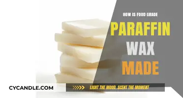 Crafting Food Grade Paraffin Wax: A Detailed Production Process Explained