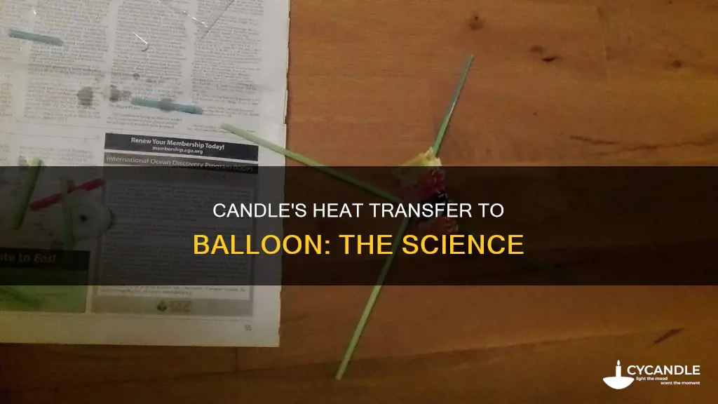 how is heat transferred from a candle to a balloon