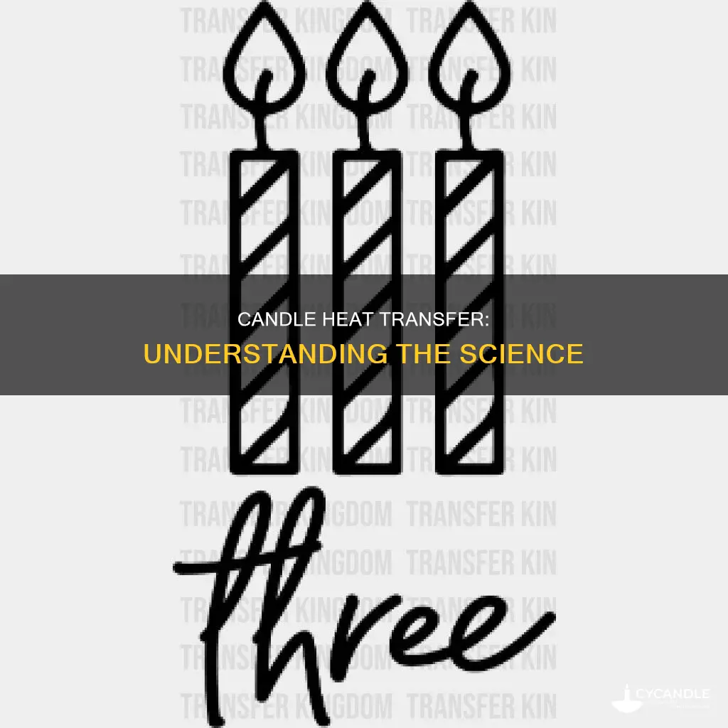 how is heat transferred from a candle