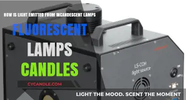 How Incandescent, Fluorescent Lamps, and Candles Emit Light