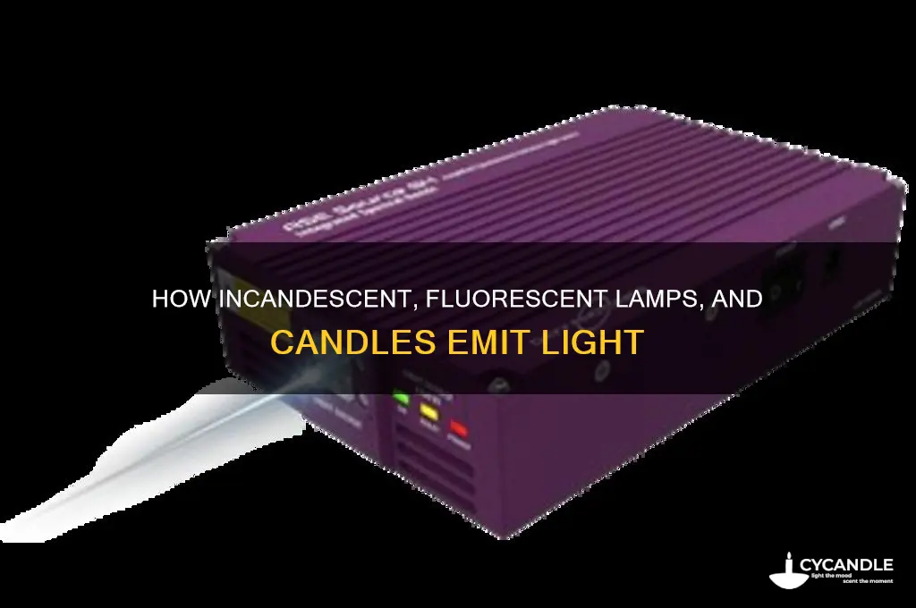 how is light emitted from incandescent lamps fluorescent lamps candles