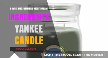 Midsummer Night's Dream Ingredients: Yankee Candle's Magical Scent Secrets