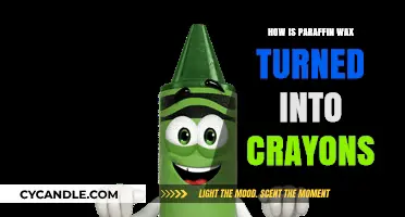 From Paraffin Wax to Crayons: The Colorful Manufacturing Process