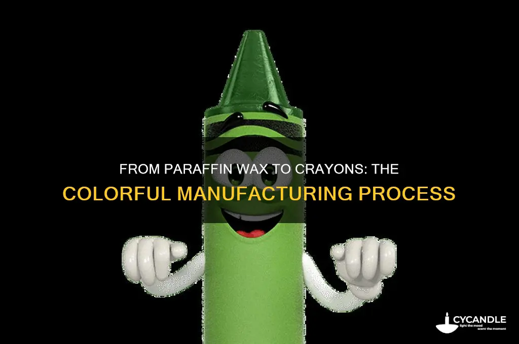 how is paraffin wax turned into crayons