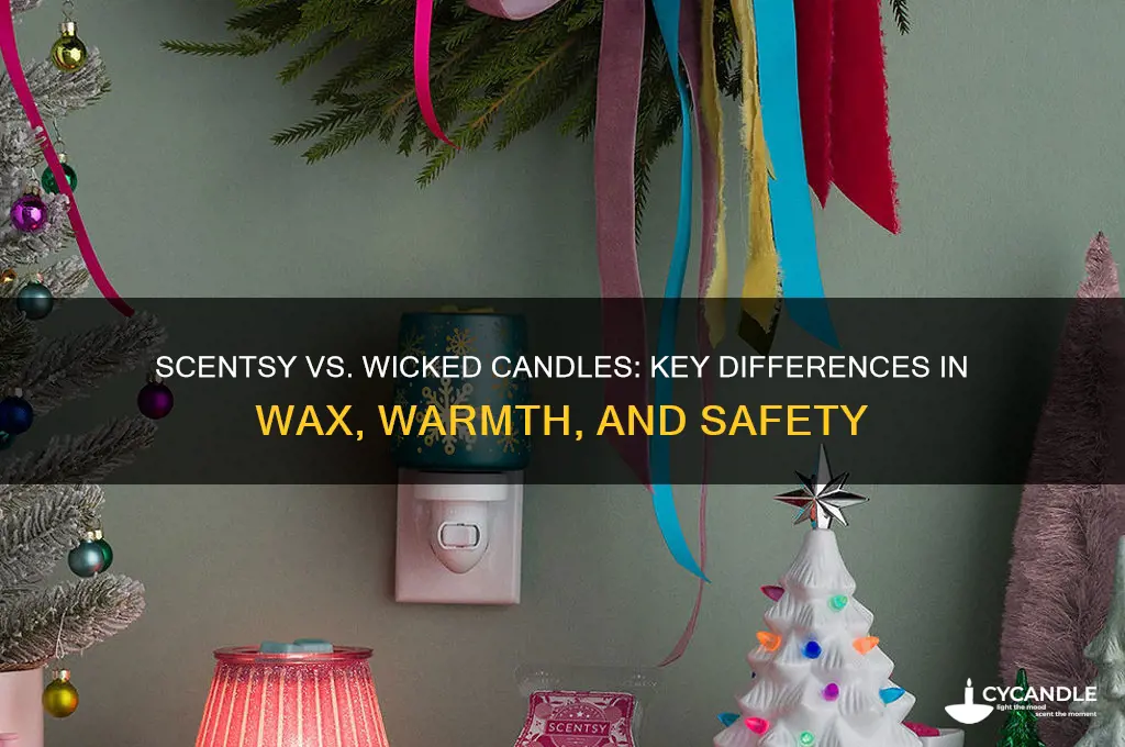 how is scentsy differnt from wicked candles
