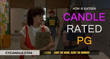 The PG Rating of Sixteen Candles: A Surprising History