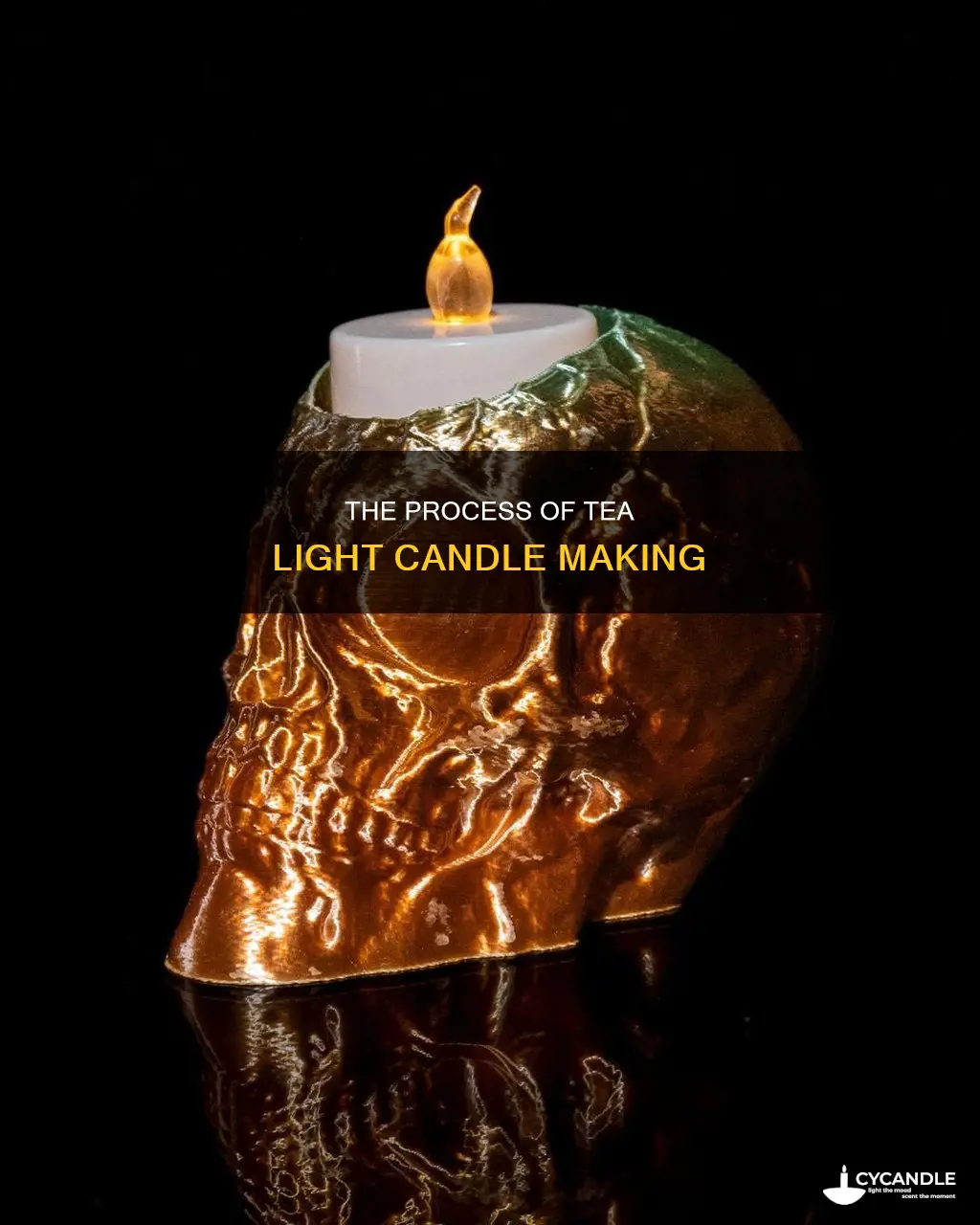 how is tea candle is made