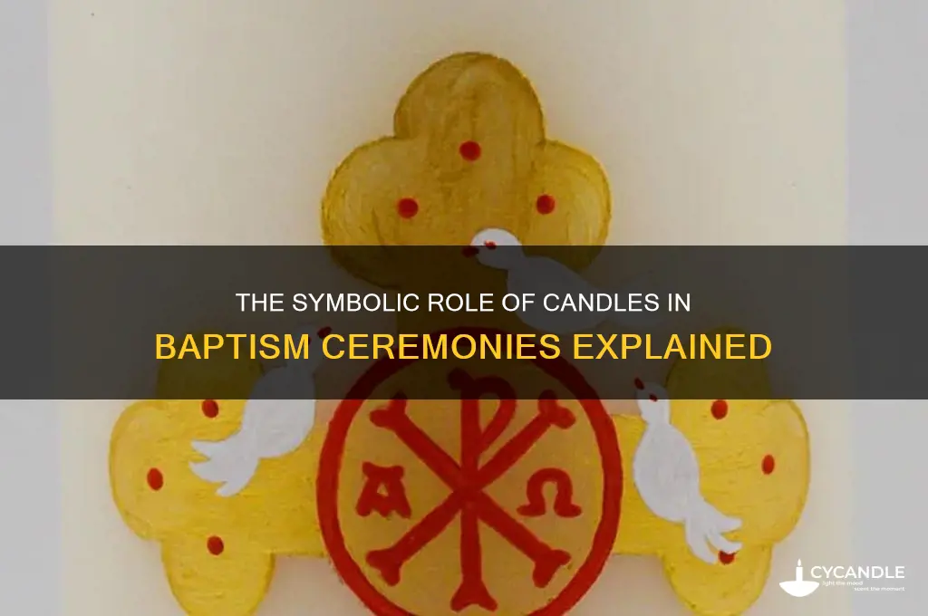 how is the candle used in baptism