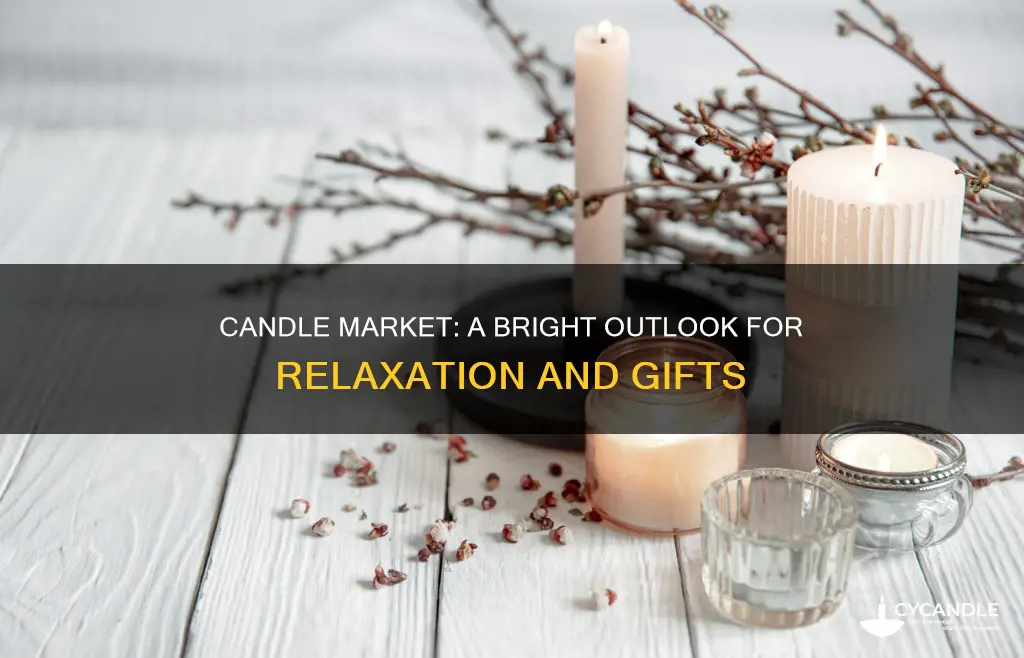 how is the market for candles