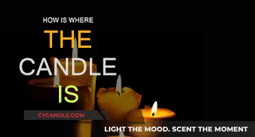 Candle Placement: The Art of Creating Ambience
