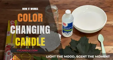 How Color-Changing Candles Work: The Science Behind the Magic