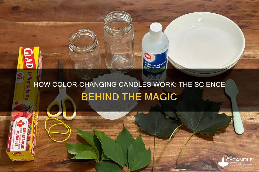 how it works color changing candle