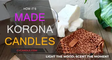 Crafting Korona Candles: A Behind-the-Scenes Look