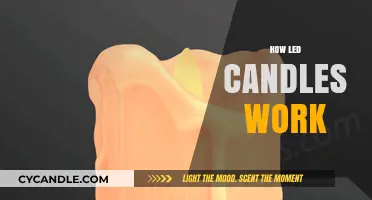 Understanding LED Candles: Technology, Benefits, and Realistic Flickering Effects