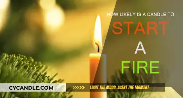 Candle Fire Hazards: How Likely Are They?