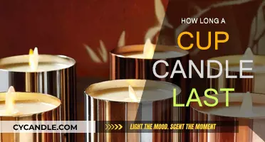 Candle Burning: How Long Do Cup Candles Last?