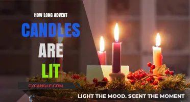 Understanding the Timing of Lighting Advent Candles in the Holiday Season