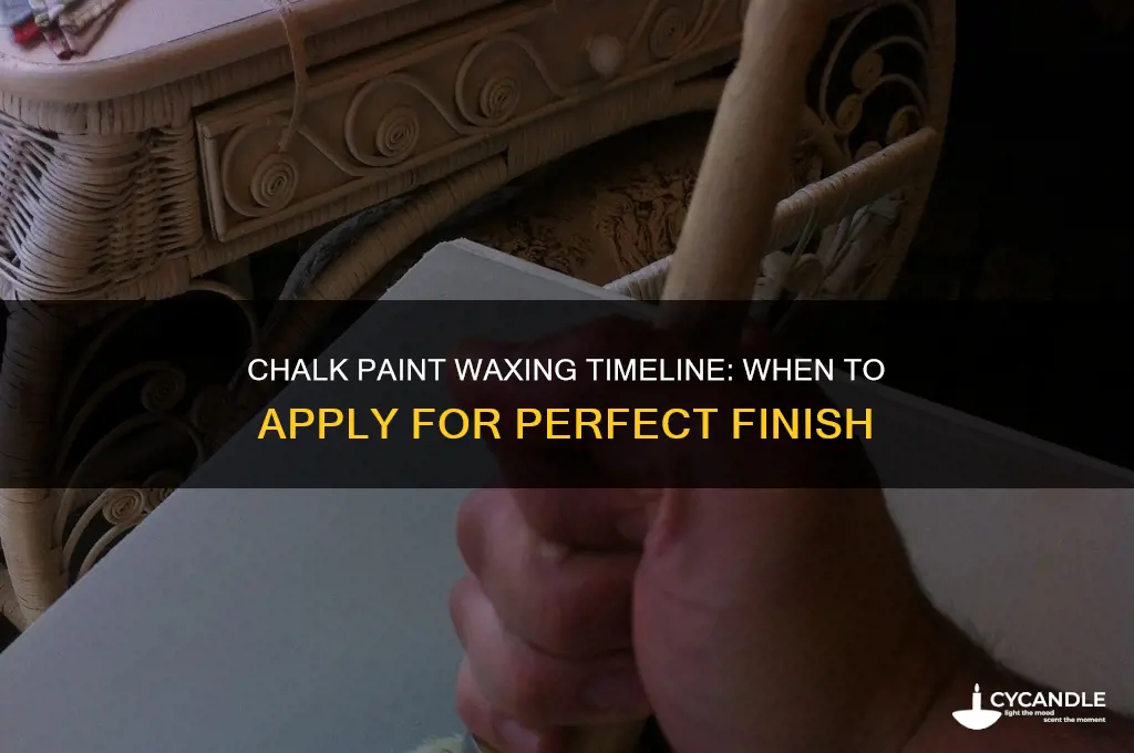 how long after chalk paint can i wax