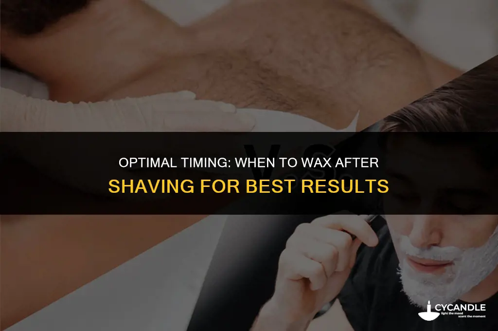 how long after shavibg should you wax