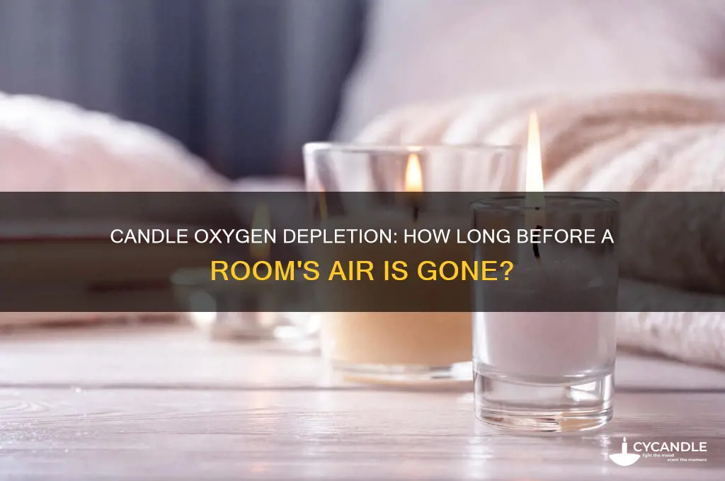 how long before candle burns oxygen room