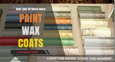 Mastering the Art of Chalk Paint Wax Coats: Timing and Tips