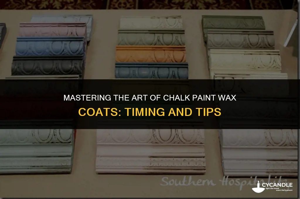 how long between chalk paint wax coats