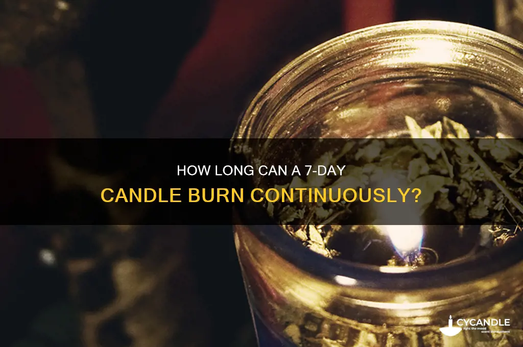 how long can a 7 day candle burn at once