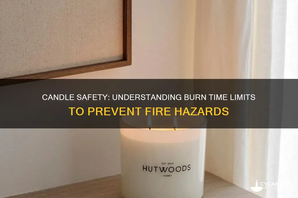how long can a candle last before a fire hazard