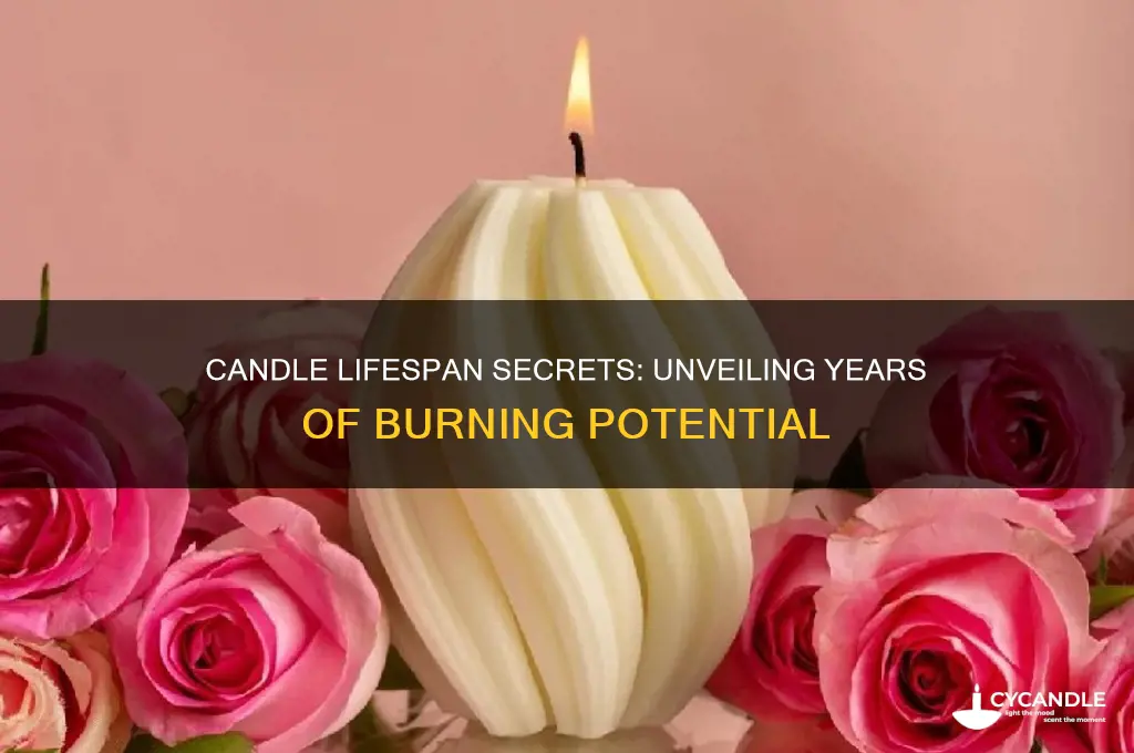 how long can a candle last years