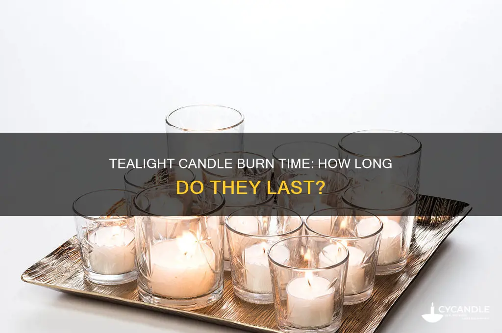 how long can a tealight candle last